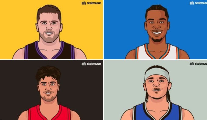 必一运动-本赛季罚球500+次的球员有7人：东契奇领跑 SGA第二 哈登第七